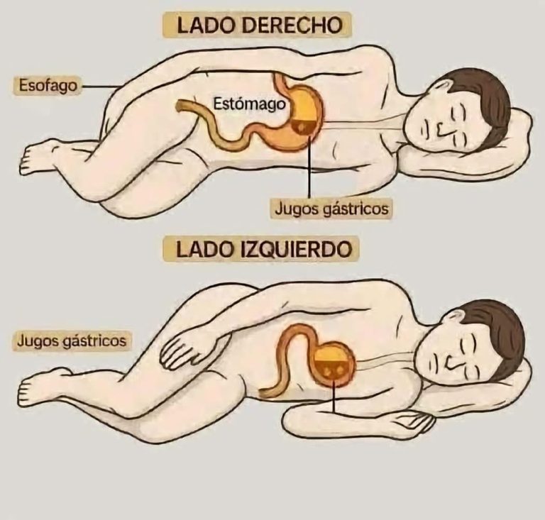 ¿Dormir del lado izquierdo es mejor que del lado derecho? Esto es lo que dice la ciencia